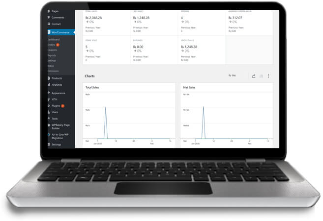ecommerce orders customers reports ecommerce orders customers reports